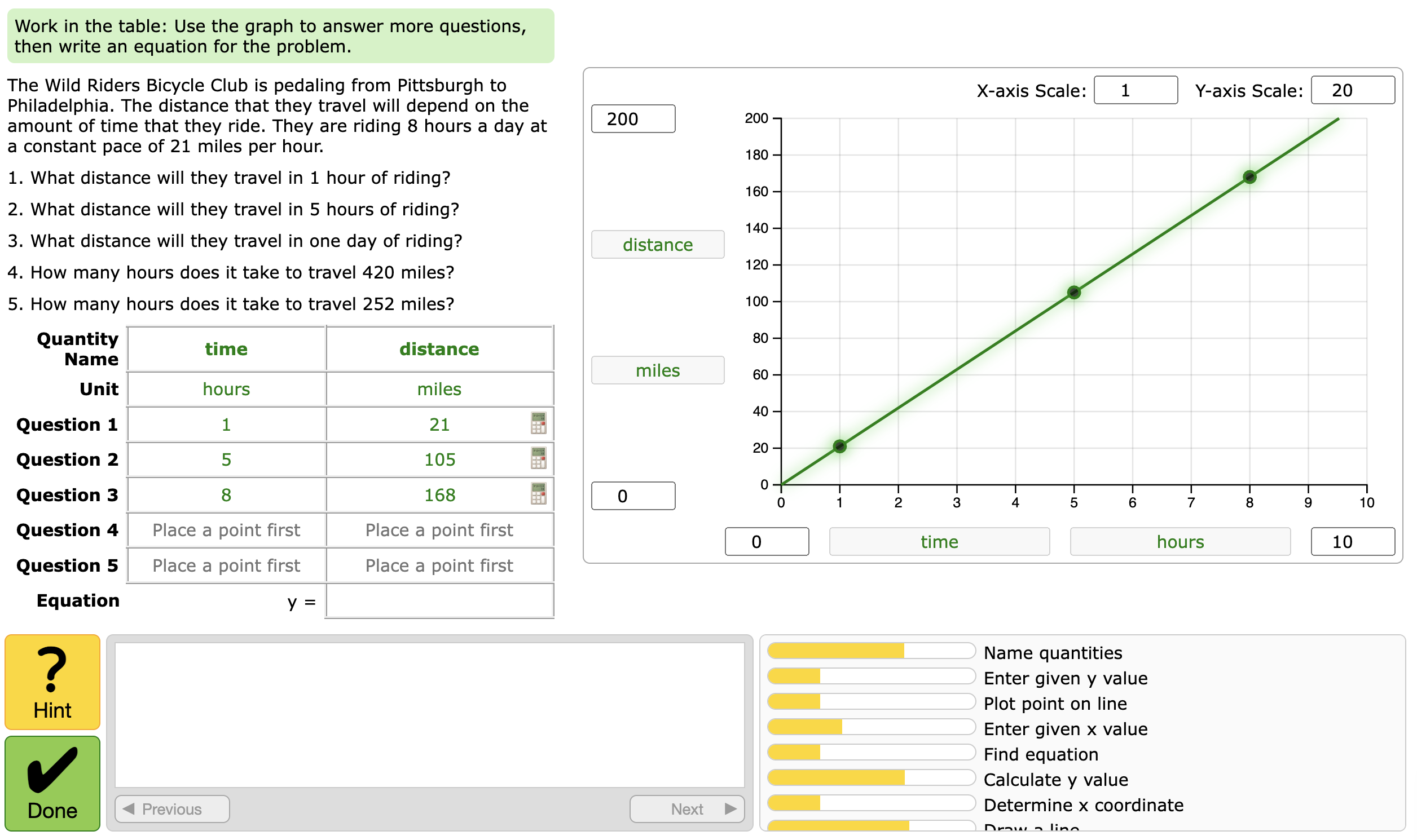 7.06 Problem Solving, Equations, and Graphs I (blocked instructions front page)